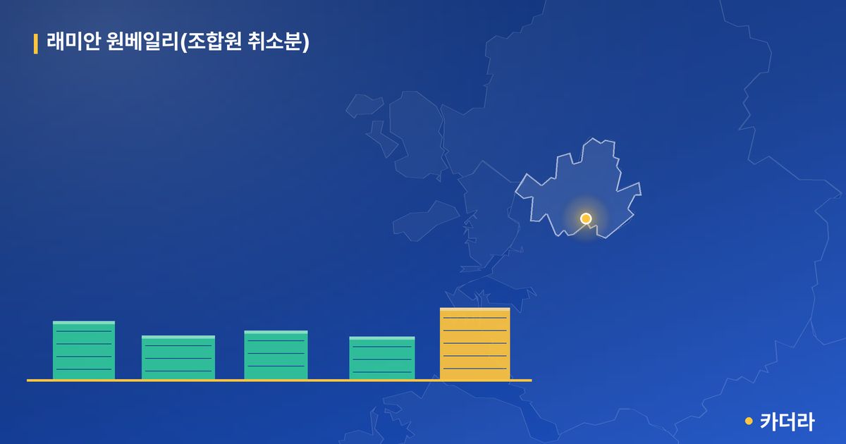 래미안 원베일리(조합원 취소분) 단지 정보 카드