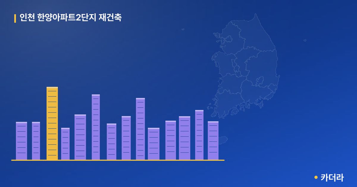 인천 한양아파트2단지 재건축 단지 정보 — 부평구 아파트 분양