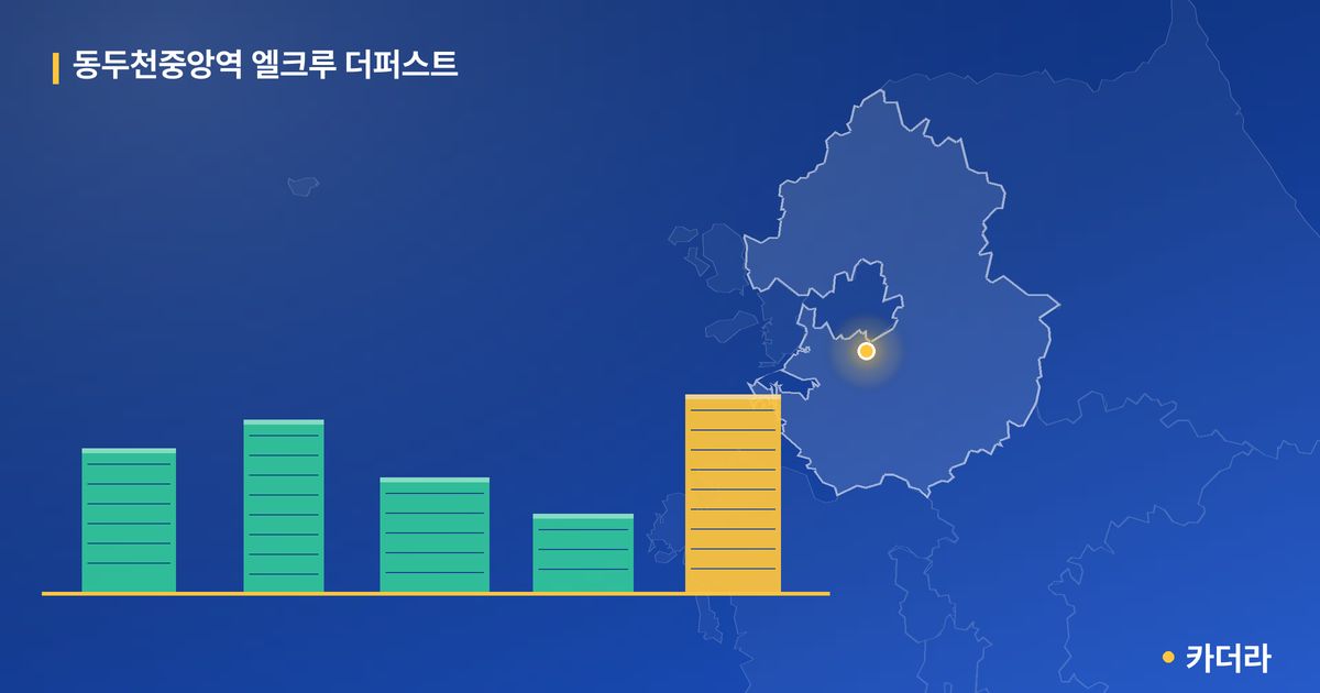 동두천중앙역 엘크루 더퍼스트 단지 정보 카드