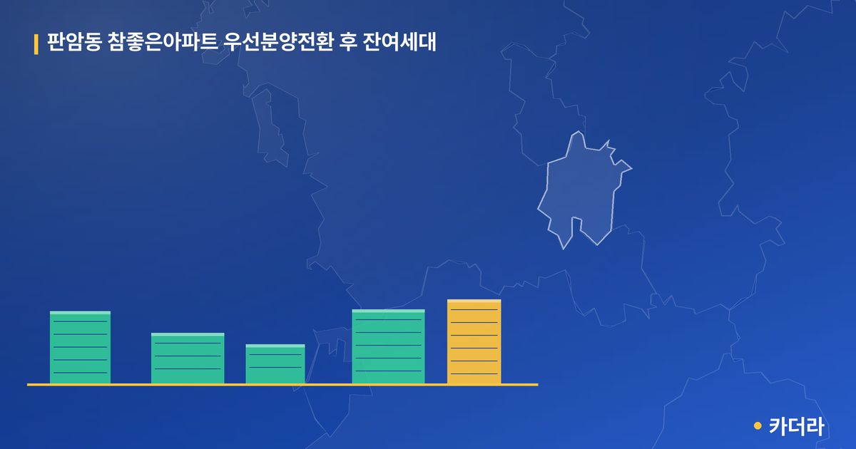 판암동 참좋은아파트 우선분양전환 후 잔여세대 단지 정보 카드