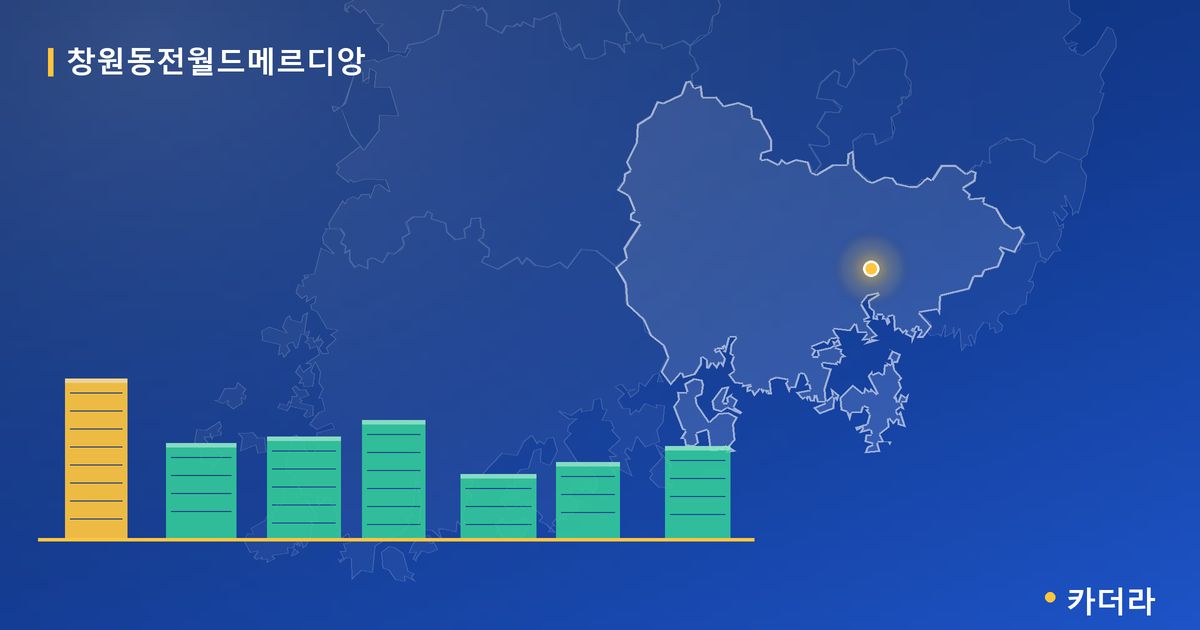 창원동전월드메르디앙 단지 정보 카드