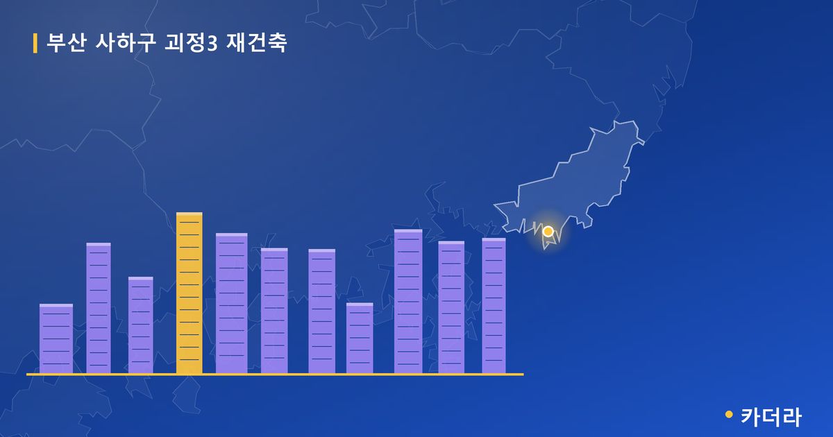 괴정3 재건축 · 부산 사하구 소재 · 관리처분인가 단계 현장 카드