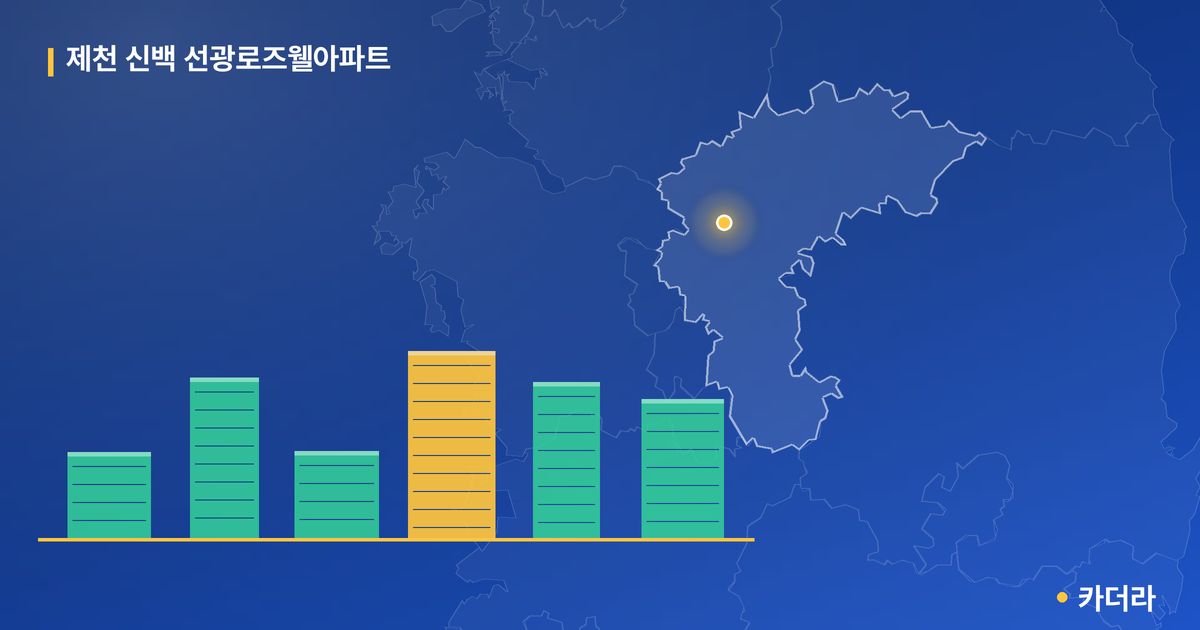 제천 신백 선광로즈웰아파트 단지 정보 카드