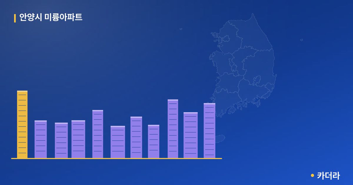 안양시 미륭아파트 단지 정보 — 안양시 아파트 분양