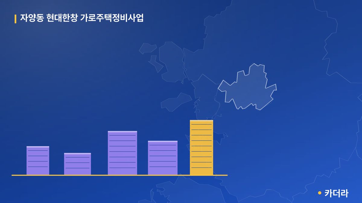 자양동 현대한창 가로주택정비사업 단지 정보 — 광진구 아파트 분양