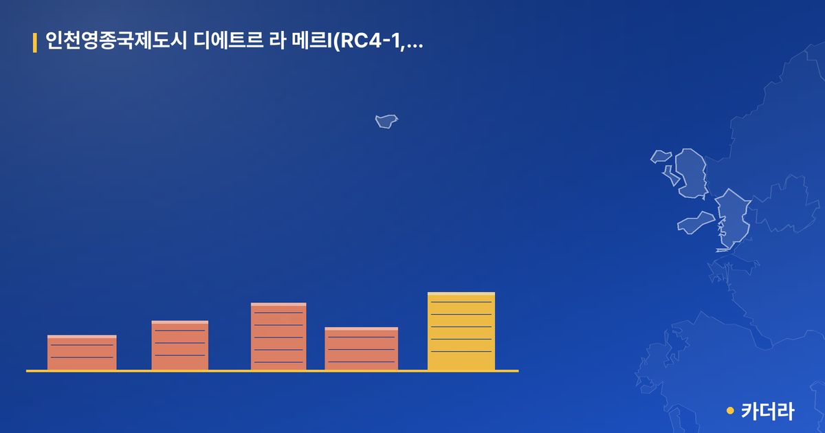 인천영종국제도시 디에트르 라 메르Ⅰ(RC4-1,2BL)(8차) 단지 정보 — 영종구 아파트 분양