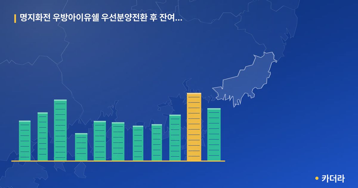 명지화전 우방아이유쉘 우선분양전환 후 잔여세대(2차) 단지 정보 카드