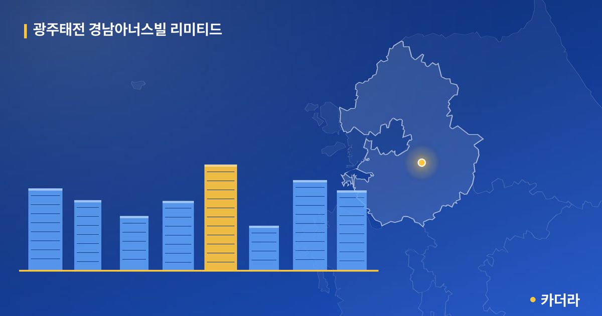 광주태전 경남아너스빌 리미티드 — 경기 아파트 분양