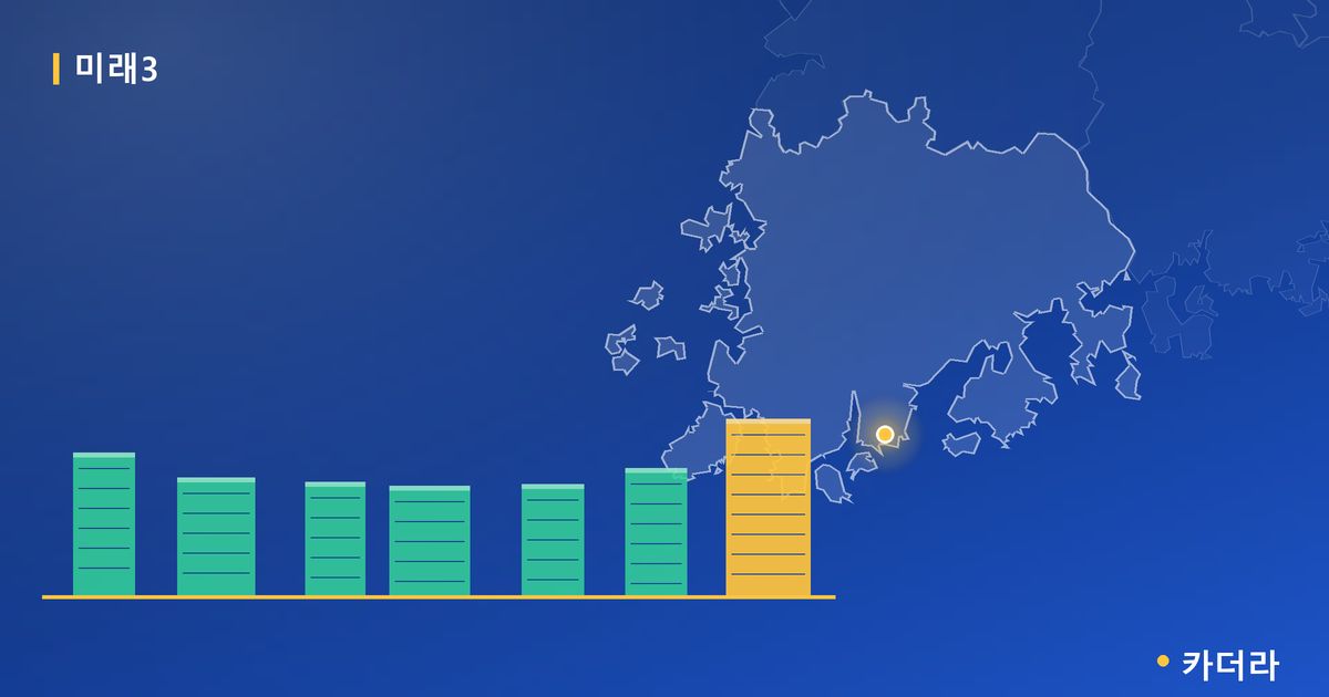 완주복합행정타운 모아미래도 센트럴시티 1차 단지 정보 카드