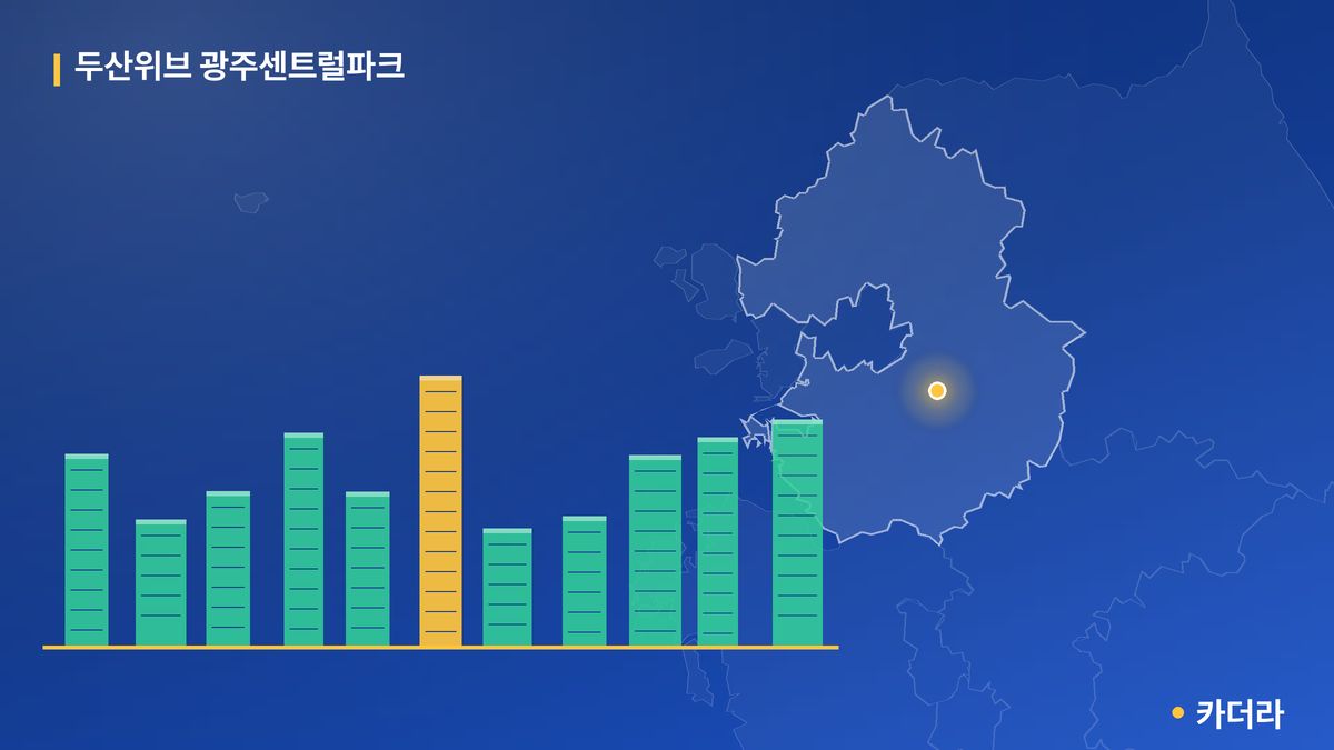 두산위브 광주센트럴파크 단지 정보 카드