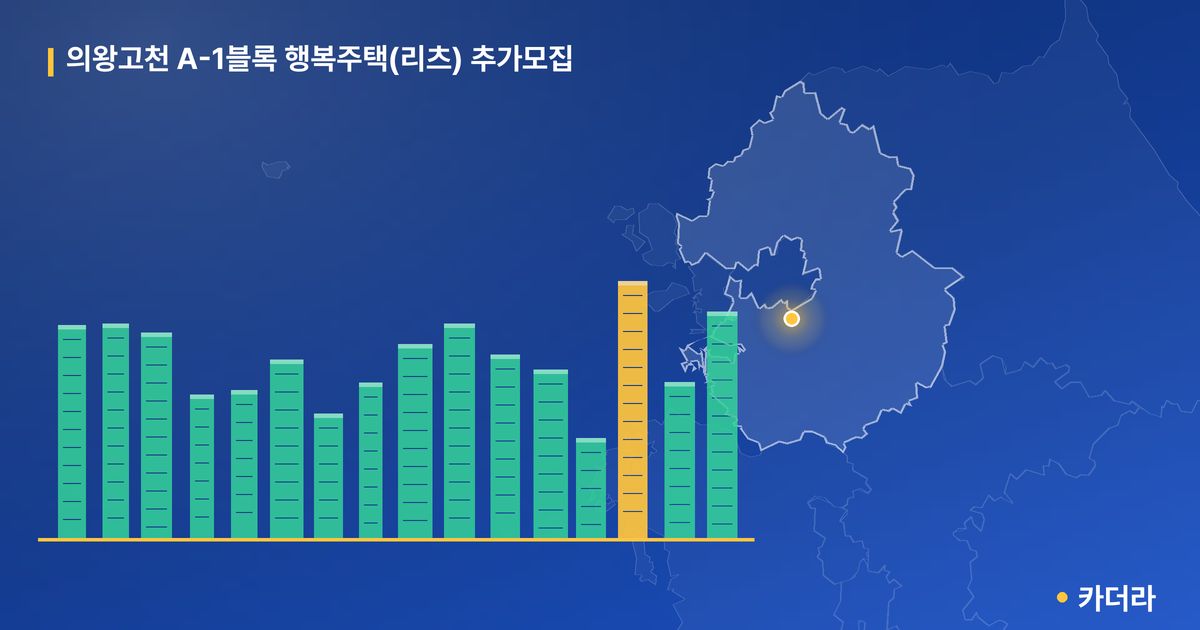 의왕고천 A-1블록 행복주택(리츠) 추가모집 단지 정보 카드