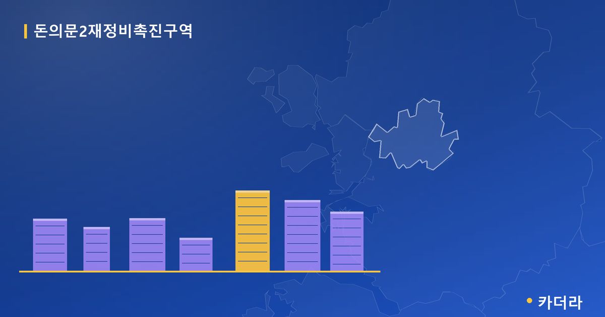 돈의문2 재개발 단지 정보 — 종로구 아파트 분양