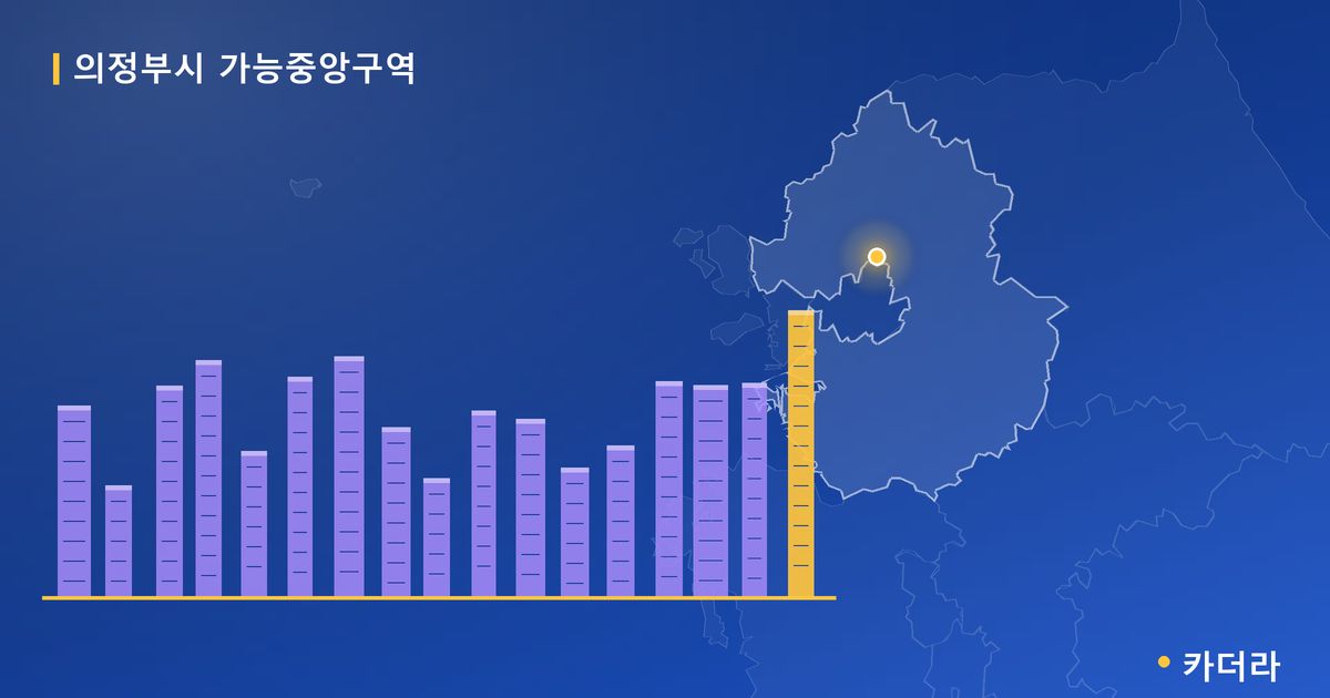 의정부시 가능중앙구역 대표 이미지