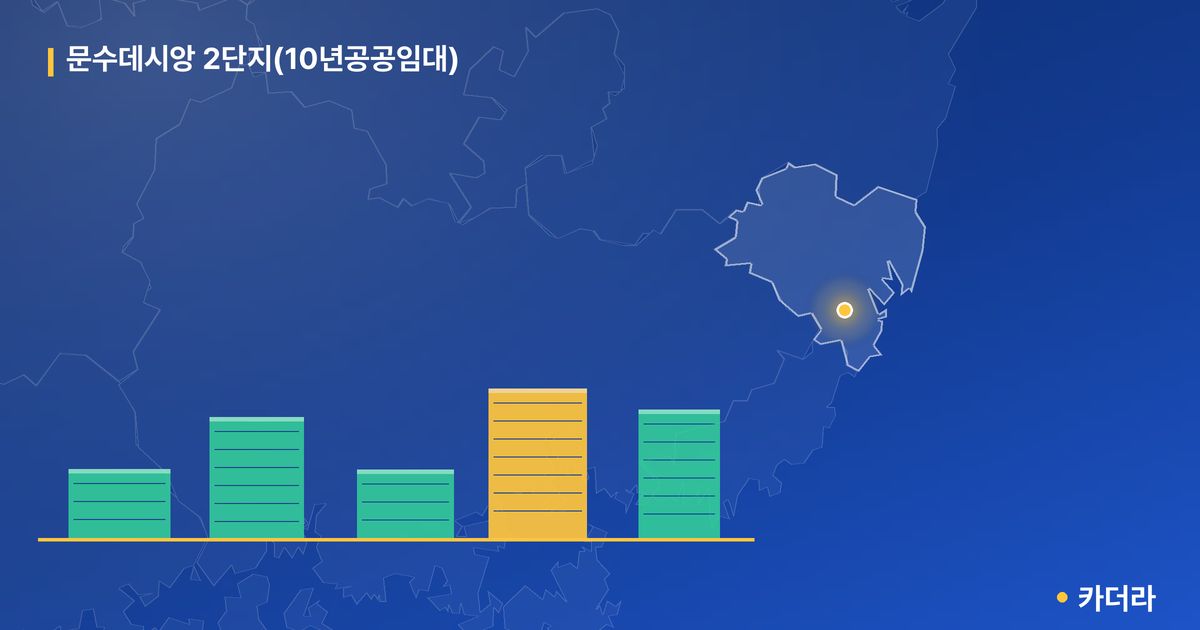 문수데시앙 2단지(10년공공임대) 단지 정보 카드