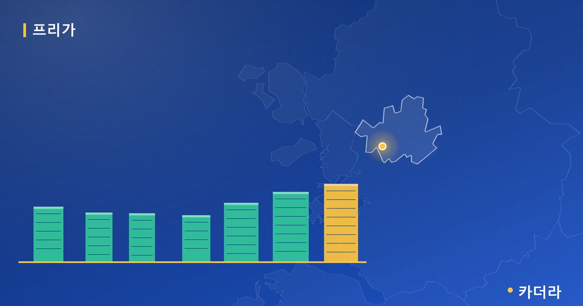 프리가 단지 정보 — 영등포구 아파트 분양