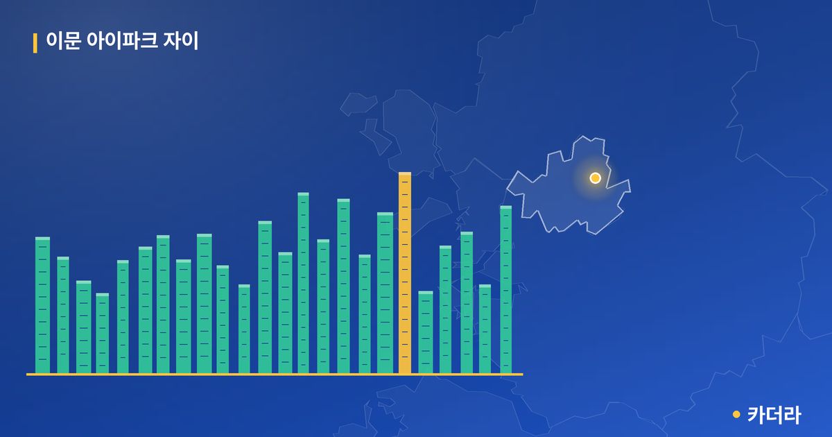 이문 아이파크 자이 단지 정보 카드
