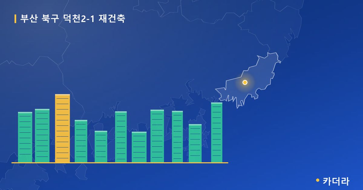 덕천2-1 재건축 · 부산 북구 소재 · 입주 후 단계 현장 카드