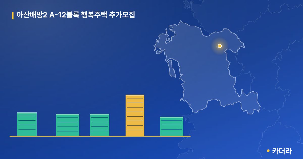 아산배방2 A-12블록 행복주택 추가모집 단지 정보 카드
