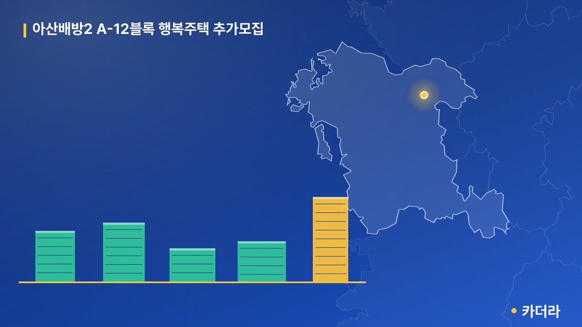 아산배방2 A-12블록 행복주택 추가모집 단지 정보 카드