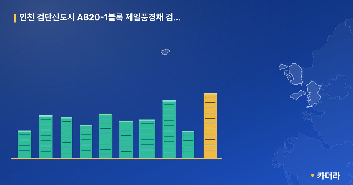 인천 검단신도시 AB20-1블록 제일풍경채 검단Ⅲ(사전청약) · 인천 서구 소재 · 입주 후 단계 현장 카드
