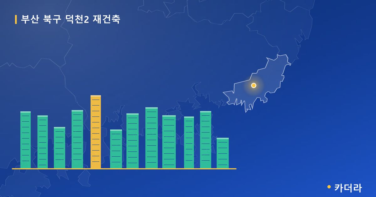 덕천2 재건축 · 부산 북구 소재 · 입주 후 단계 현장 카드