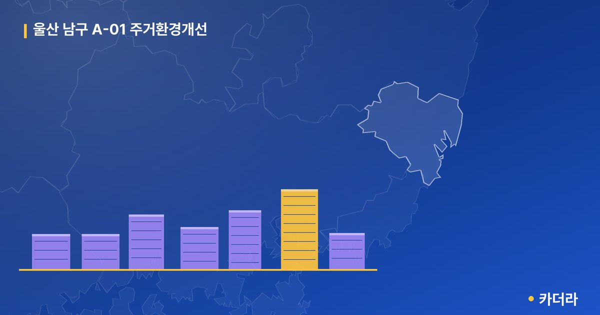 울산 남구 A-01 주거환경개선 · 울산 남구 소재 · 부지계획 단계 현장 카드