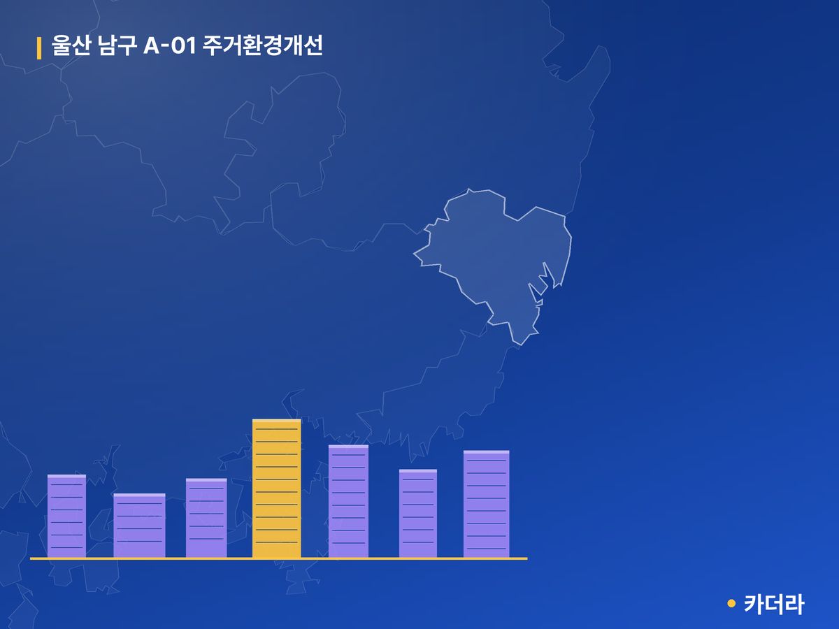 울산 남구 A-01 주거환경개선 울산 분양 정보 카드