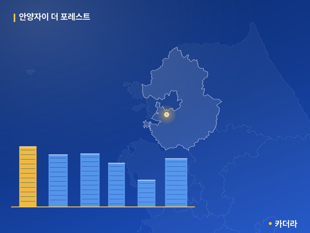 안양자이 더 포레스트 단지 정보 카드