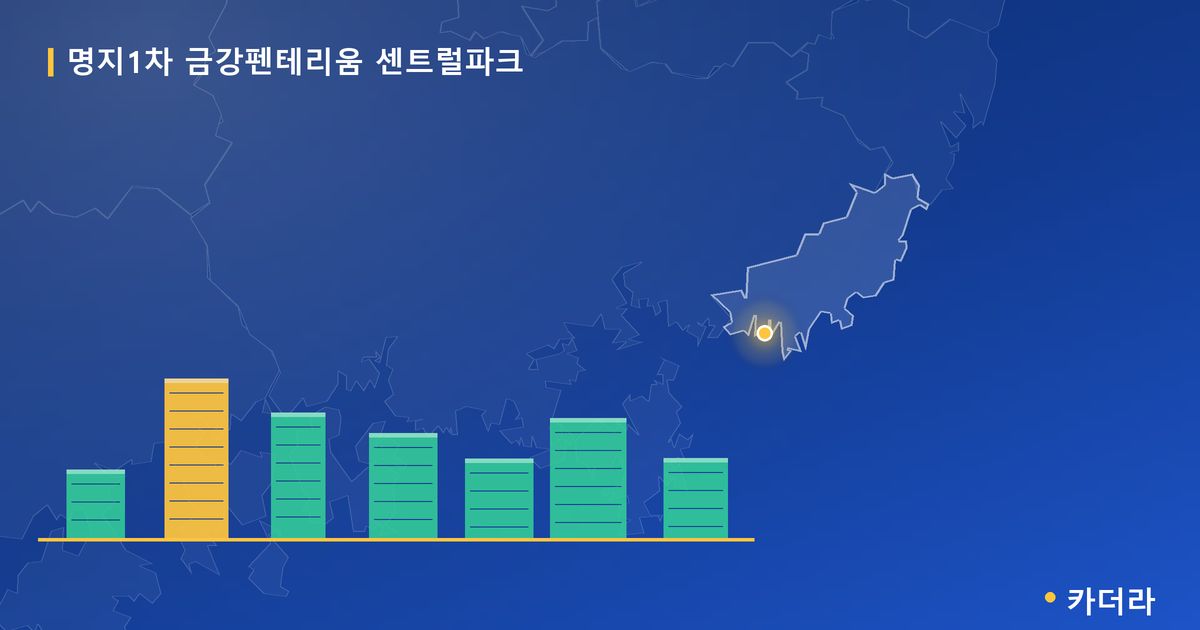 명지1차 금강펜테리움 센트럴파크 단지 정보 카드