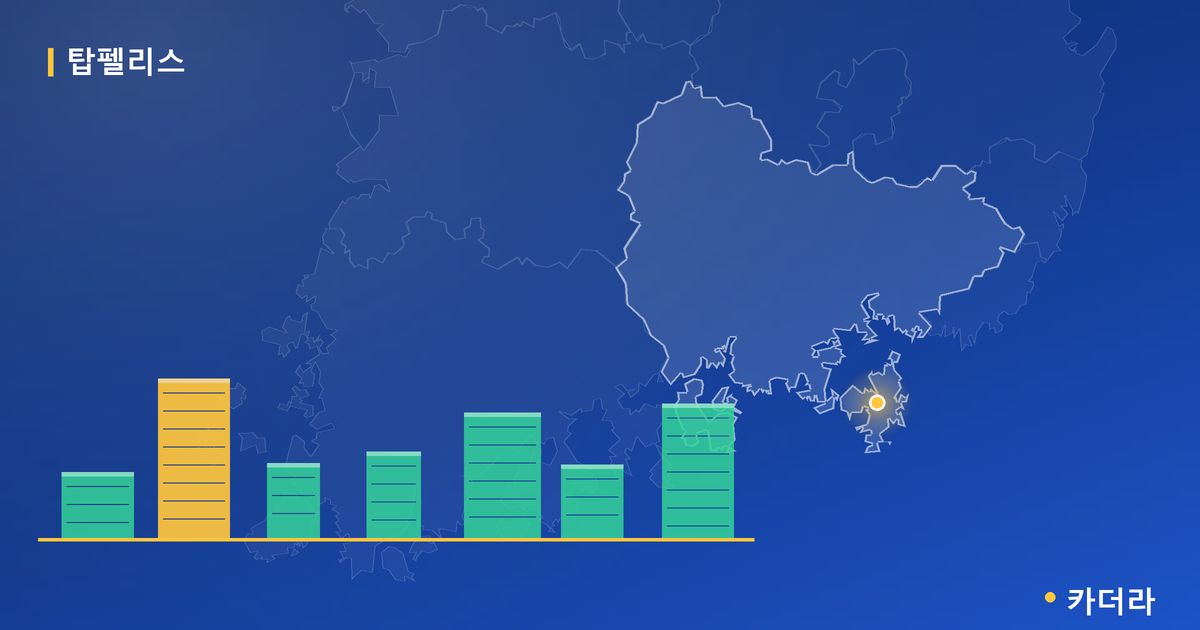 탑펠리스 단지 정보 — 거제시 아파트 분양