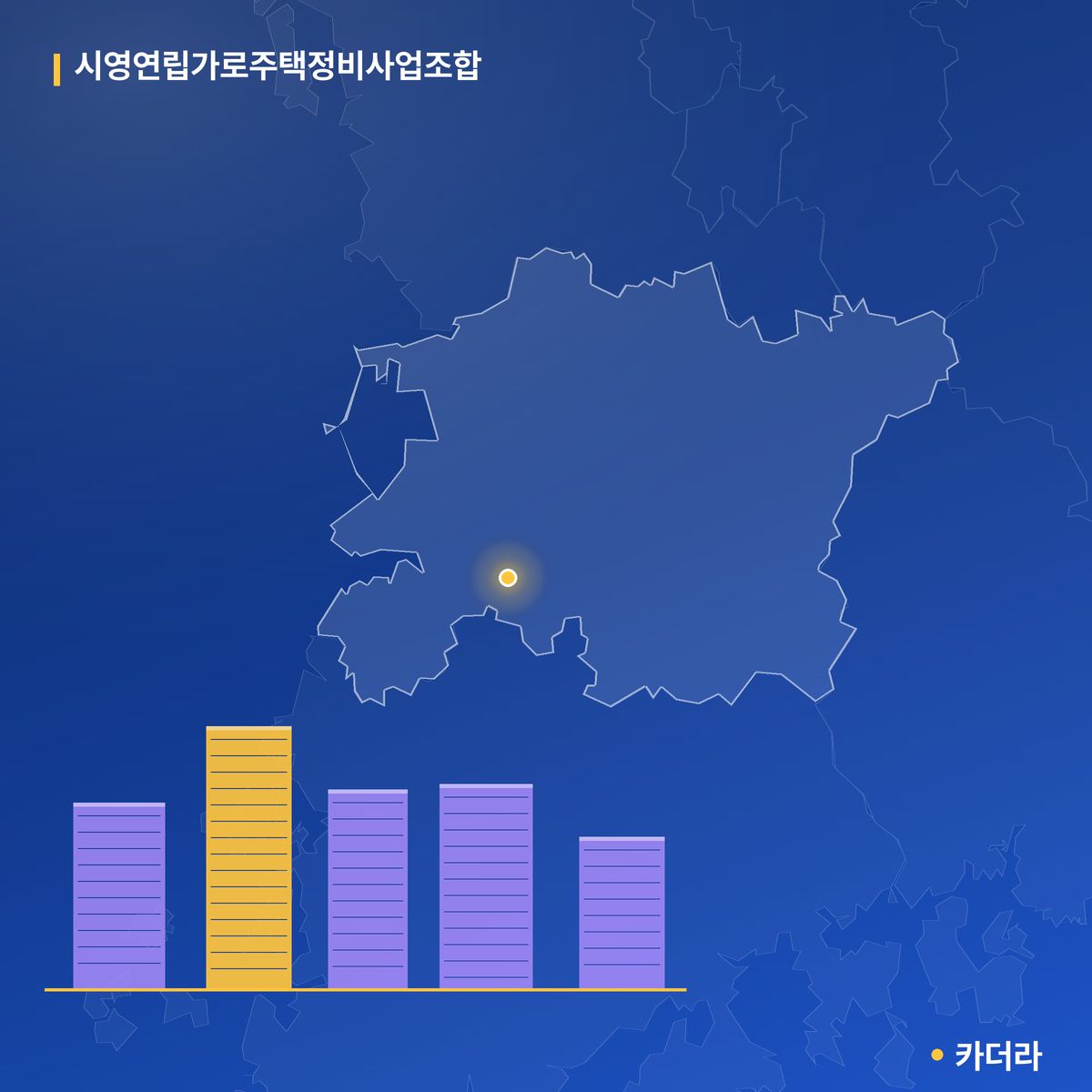 시영연립가로주택정비사업조합 단지 정보 — 정읍시 아파트 분양