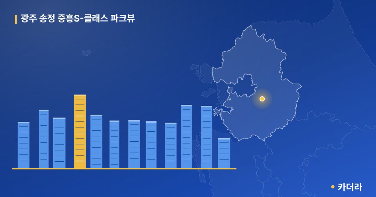 광주 송정 중흥S-클래스 파크뷰 단지 정보 카드