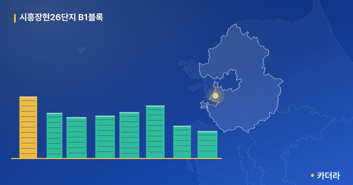 시흥장현26단지 B1블록 단지 정보 카드
