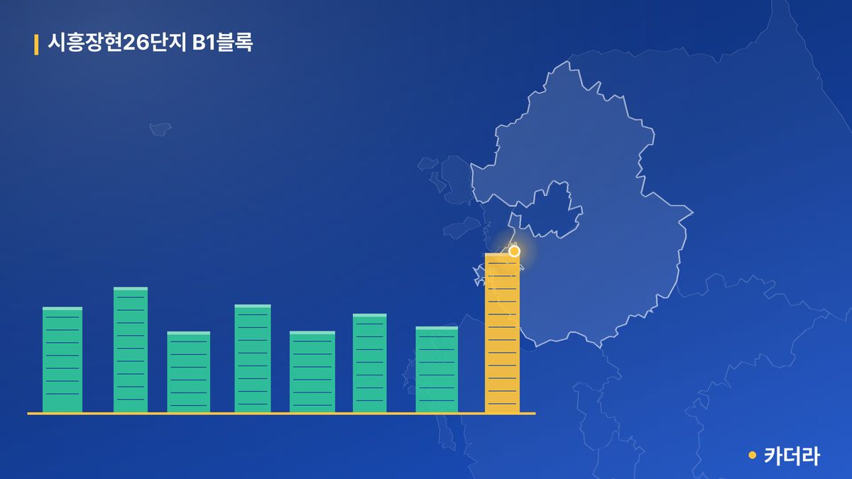 시흥장현26단지 B1블록 단지 정보 카드