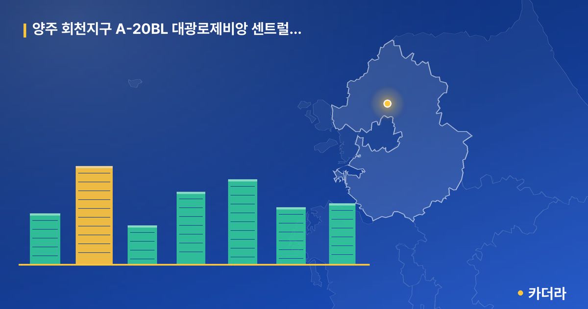 양주 회천지구 A-20BL 대광로제비앙 센트럴(본청약) · 경기 양주시 소재 · 입주 후 단계 현장 카드