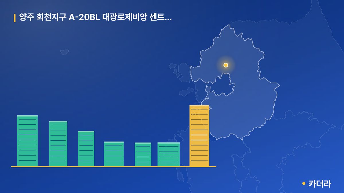 양주 회천지구 A-20BL 대광로제비앙 센트럴(본청약) 단지 정보 카드
