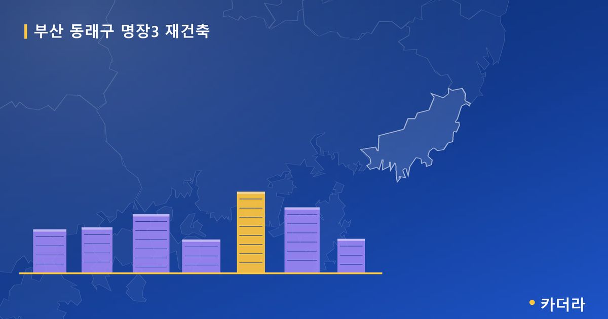 명장3 재건축 · 부산 동래구 소재 · 조합설립 단계 현장 카드