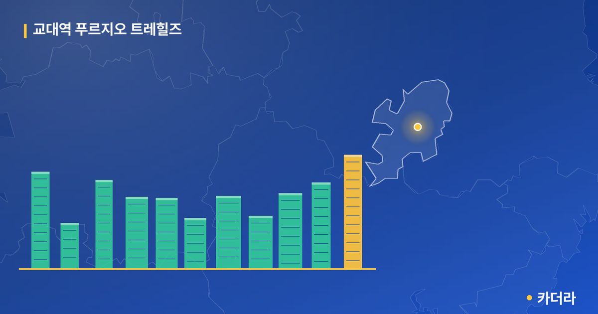 교대역 푸르지오 트레힐즈 단지 정보 카드