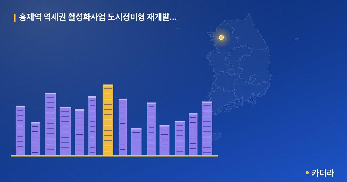 정비 재개발 단지 정보 — 서대문구 아파트 분양