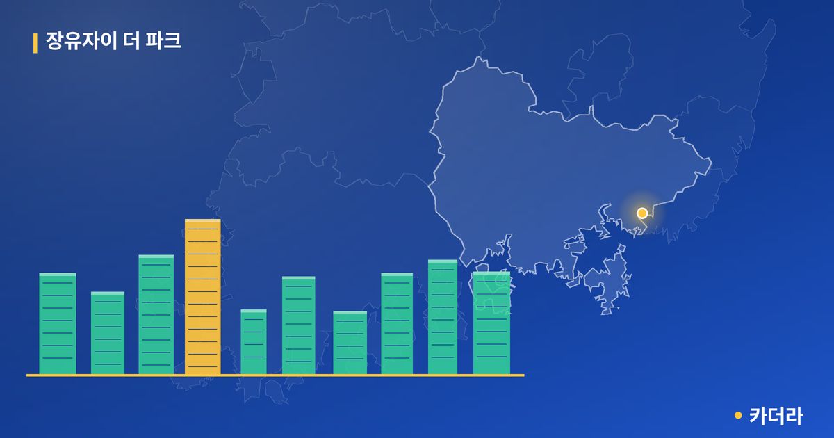 장유자이 더 파크 · 경남 김해시 소재 · 입주 후 단계 현장 카드