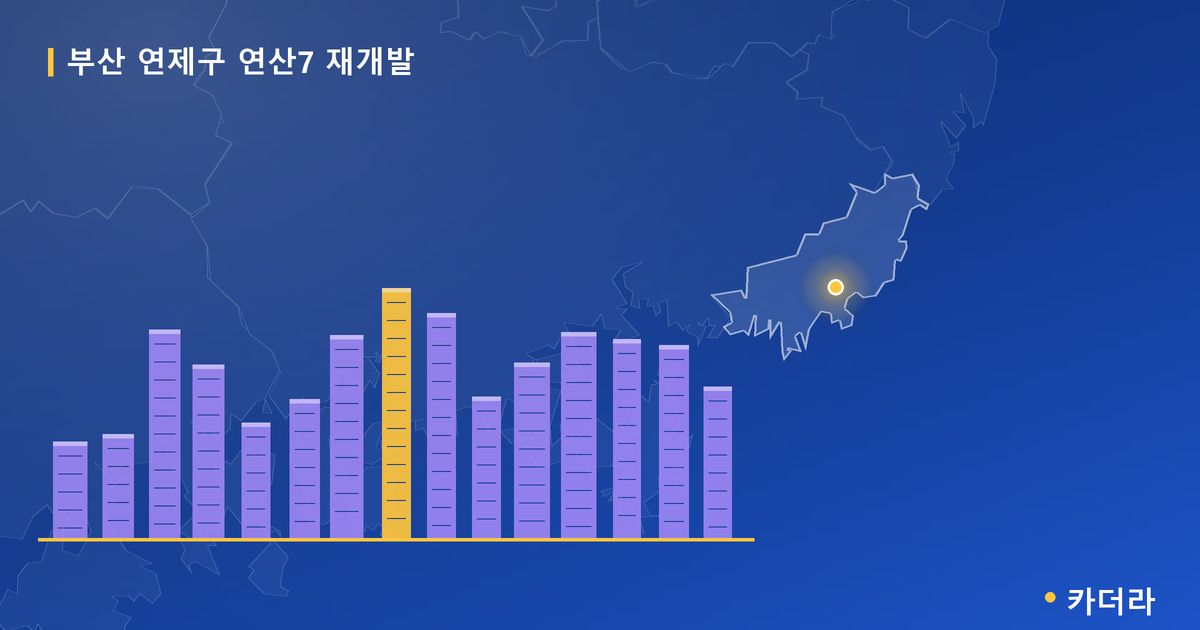 연산7 재개발 · 부산 연제구 소재 · 조합설립 단계 현장 카드