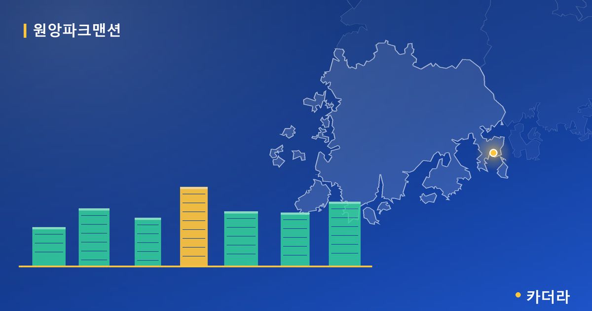 원앙파크맨션 단지 정보 카드