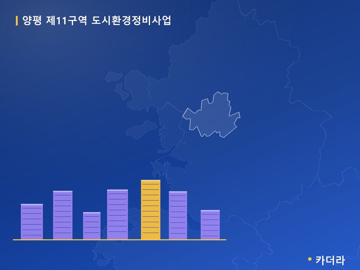 양평 제11구역 도시환경정비사업 서울 분양 정보 카드