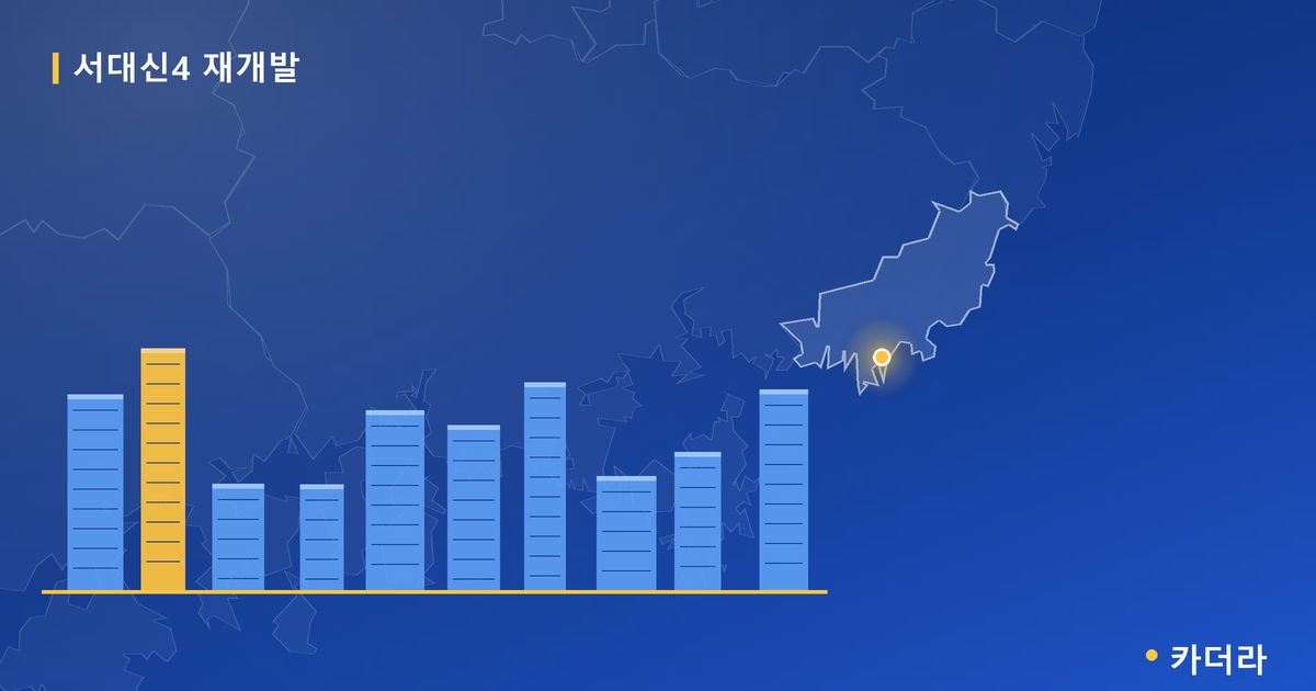 서대신4 재개발 — 부산 아파트 분양