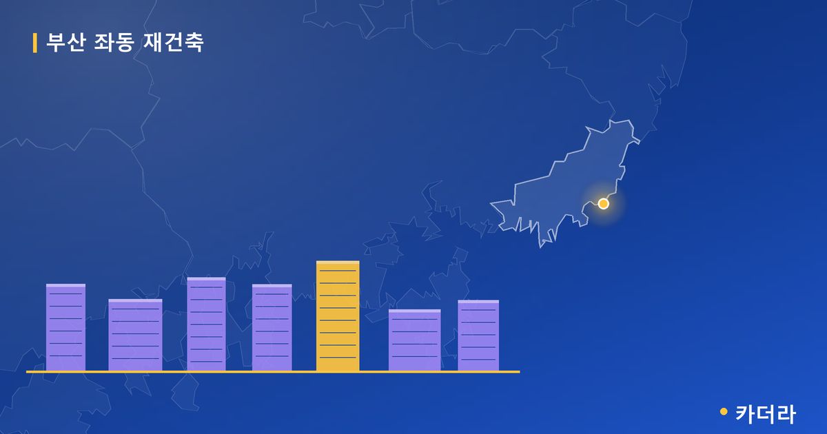 부산 좌동 재건축 대표 이미지