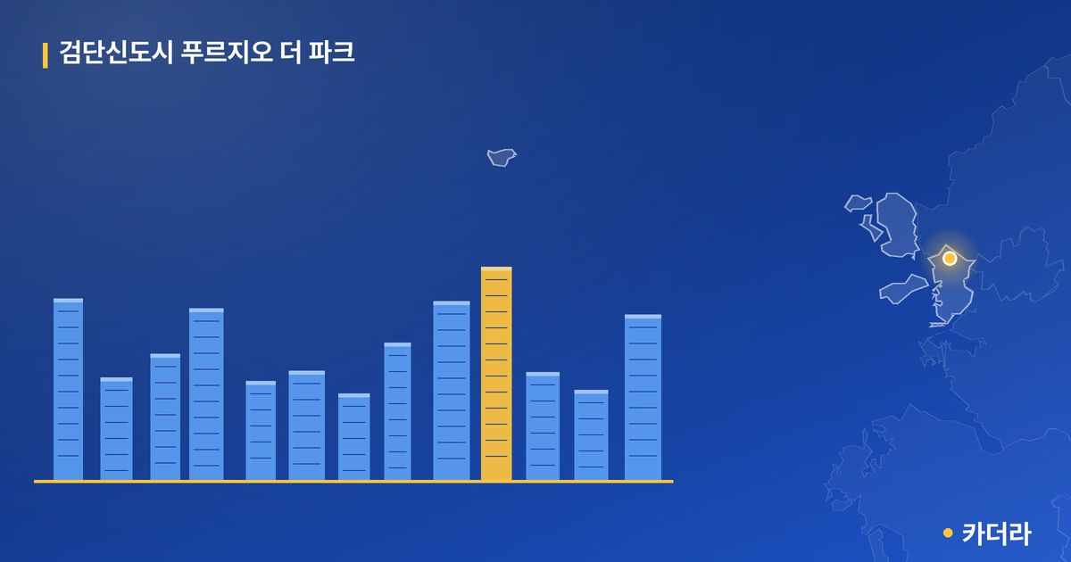 검단신도시 푸르지오 더 파크 단지 정보 카드