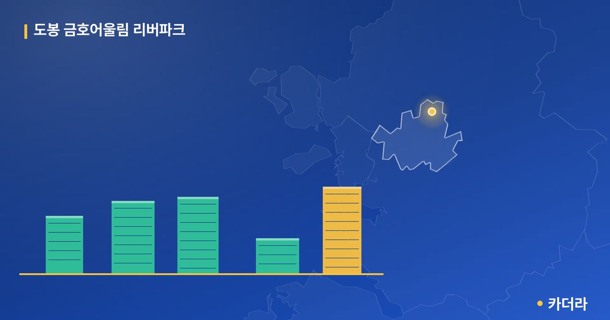 도봉 금호어울림 리버파크 단지 정보 카드