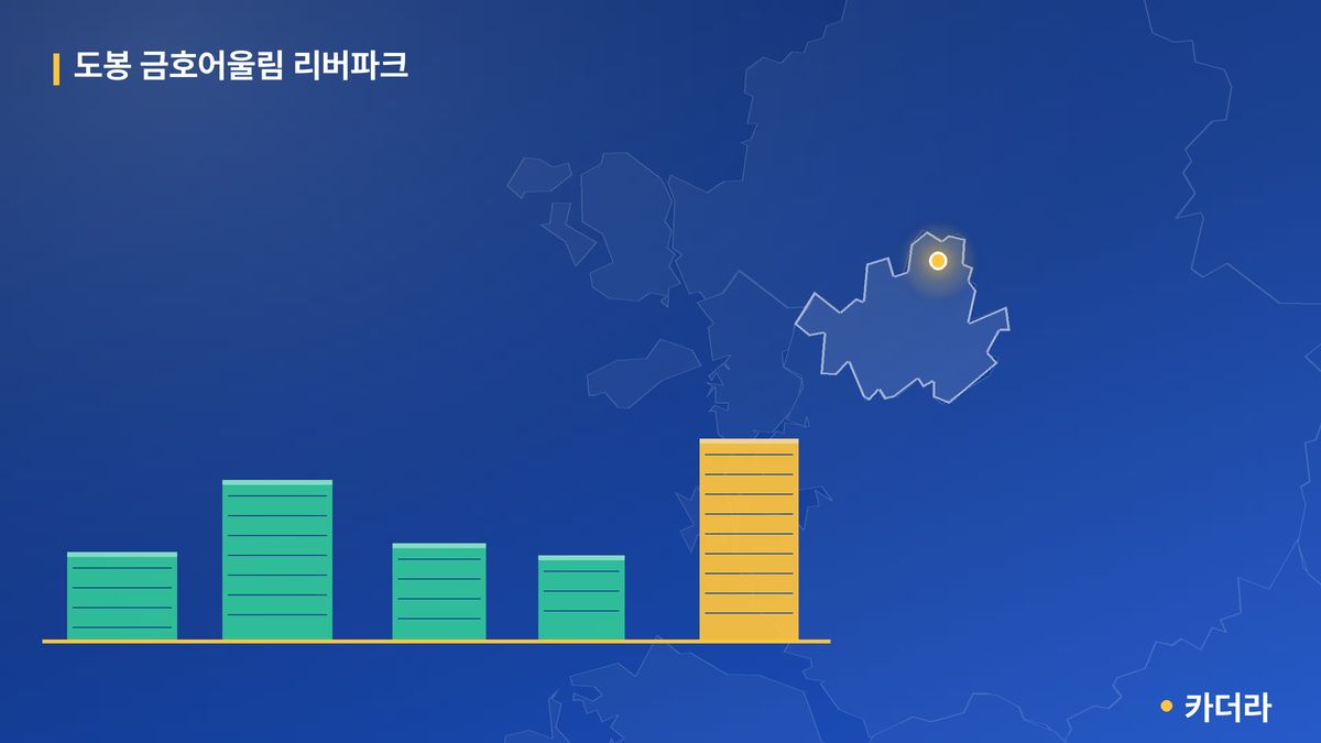 도봉 금호어울림 리버파크 단지 정보 카드