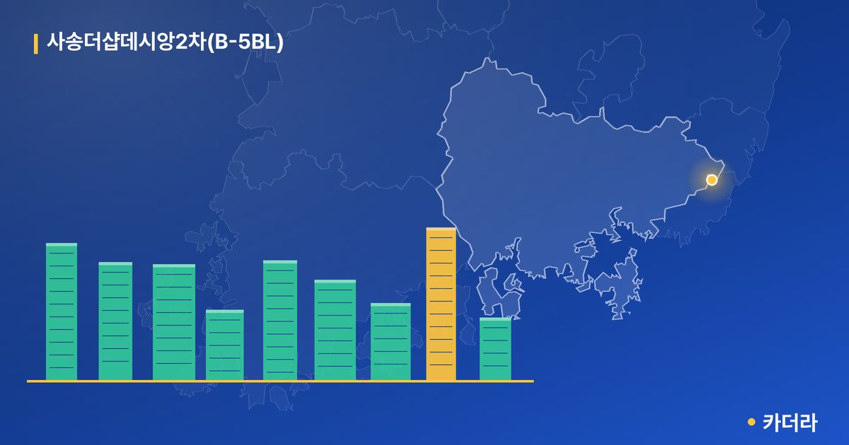 사송더샵데시앙2차(B-5BL) 단지 정보 카드