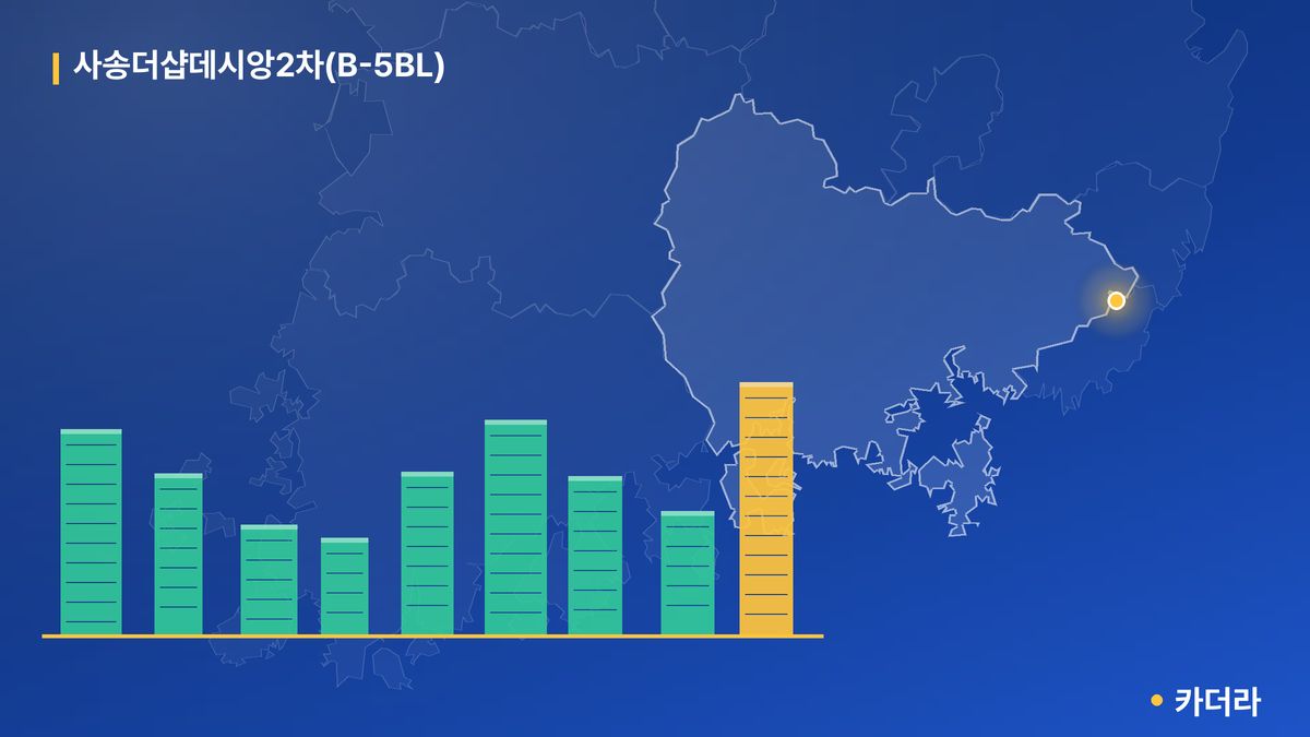 사송더샵데시앙2차(B-5BL) 단지 정보 카드